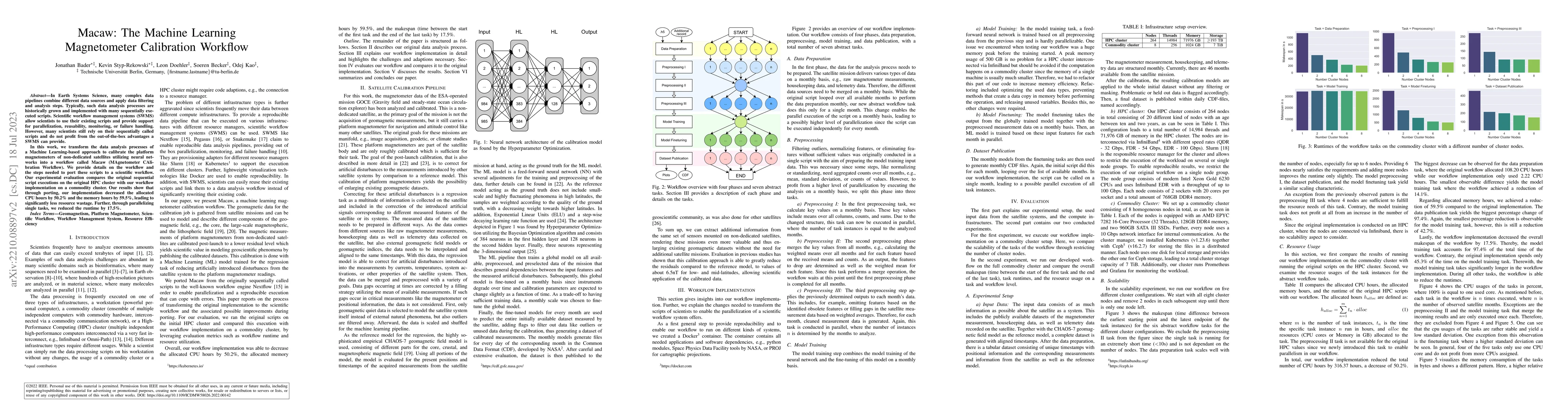Thumbnail for Macaw: The Machine Learning Magnetometer Calibration Workflow