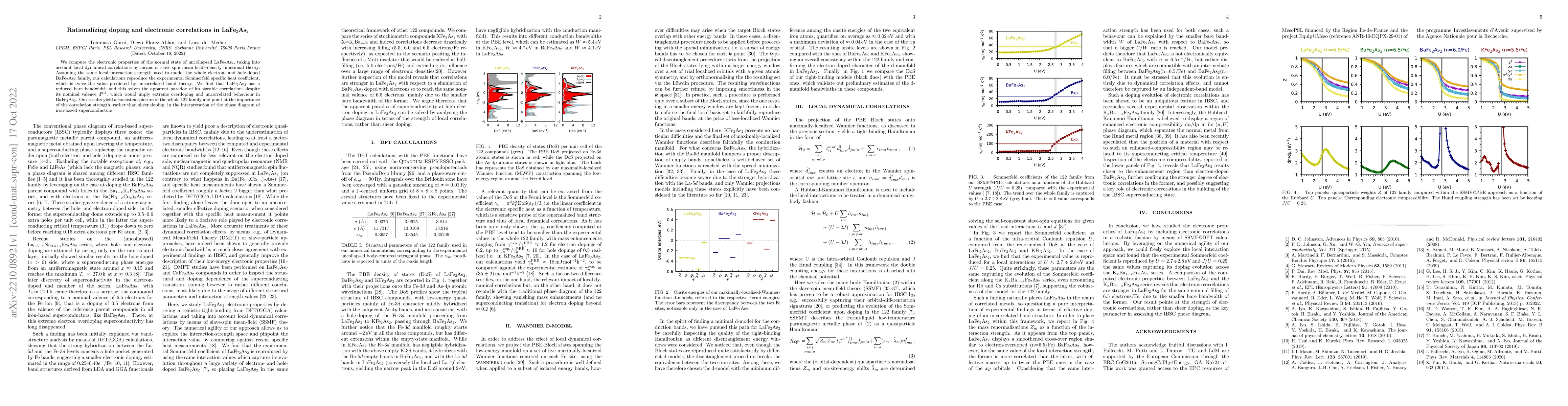 Thumbnail for Rationalizing doping and electronic correlations in LaFe$_2$As$_2$