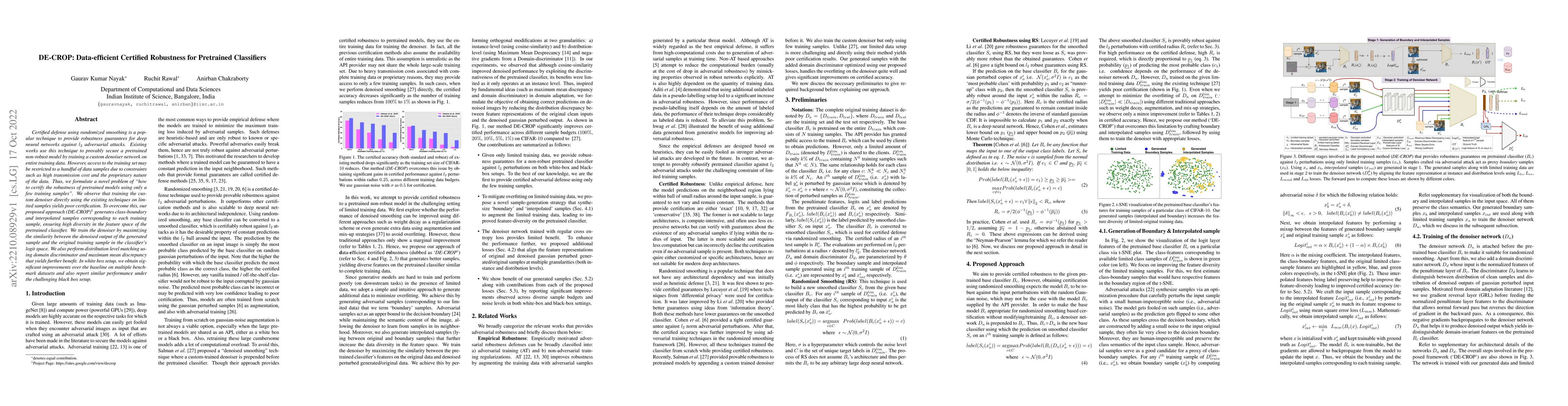 Thumbnail for DE-CROP: Data-efficient Certified Robustness for Pretrained Classifiers