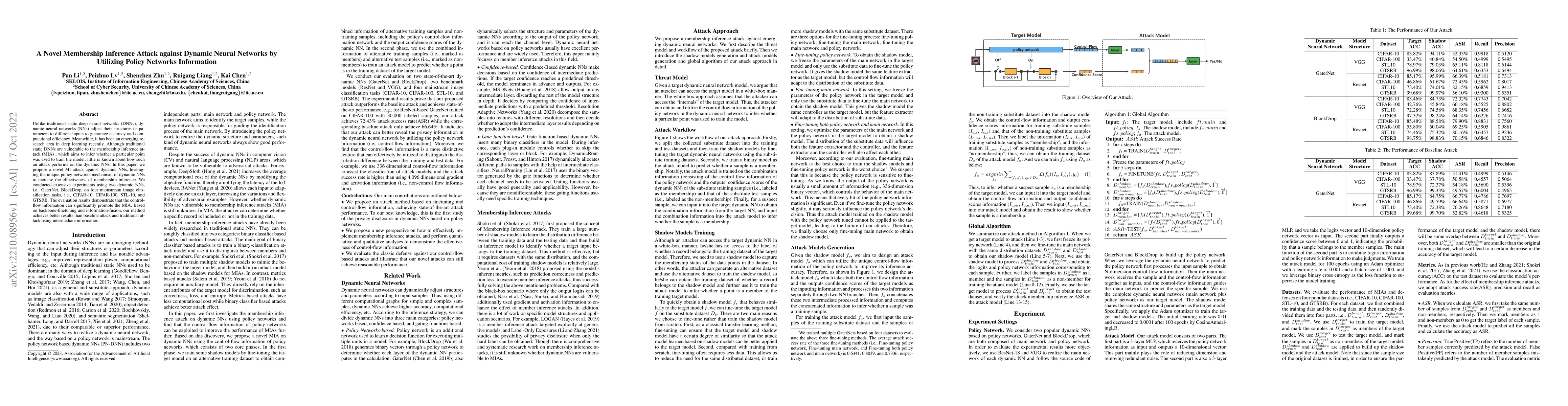 Thumbnail for A Novel Membership Inference Attack against Dynamic Neural Networks by
  Utilizing Policy Networks Information