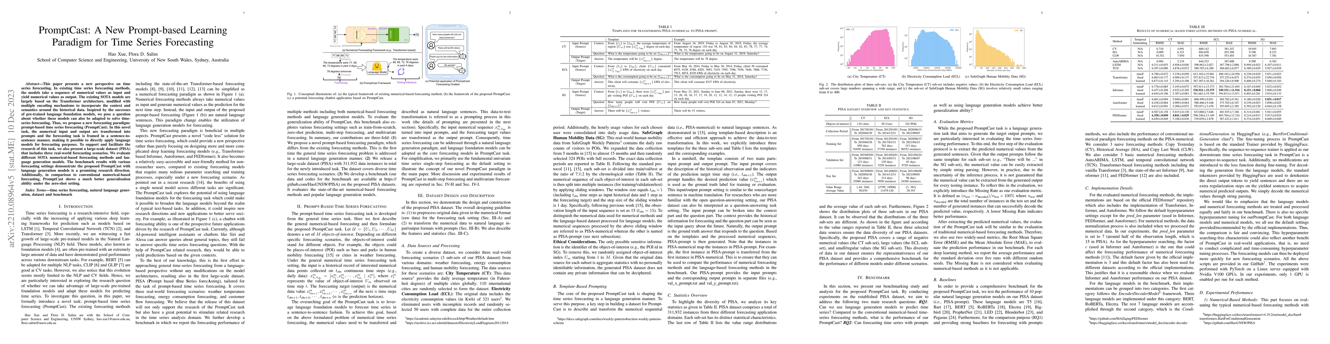 Thumbnail for PromptCast: A New Prompt-based Learning Paradigm for Time Series
  Forecasting