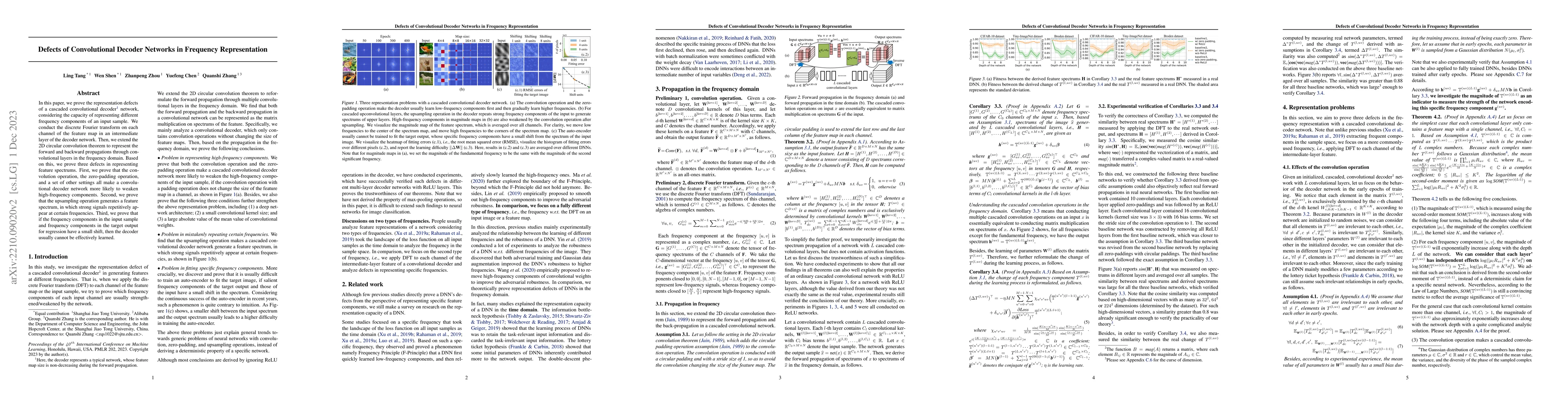 Thumbnail for Defects of Convolutional Decoder Networks in Frequency Representation