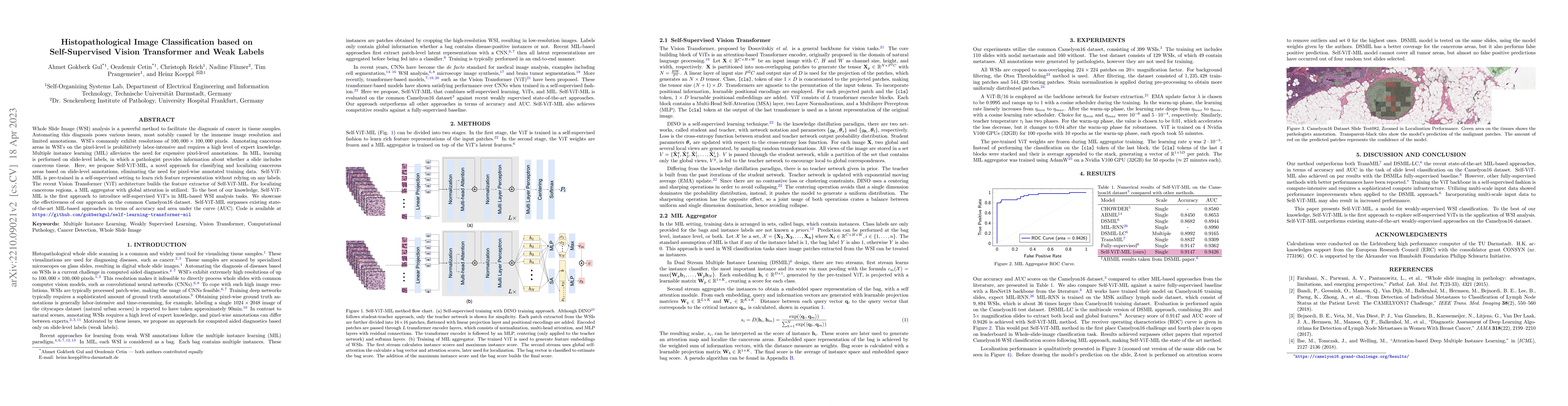 Thumbnail for Histopathological Image Classification based on Self-Supervised Vision
  Transformer and Weak Labels