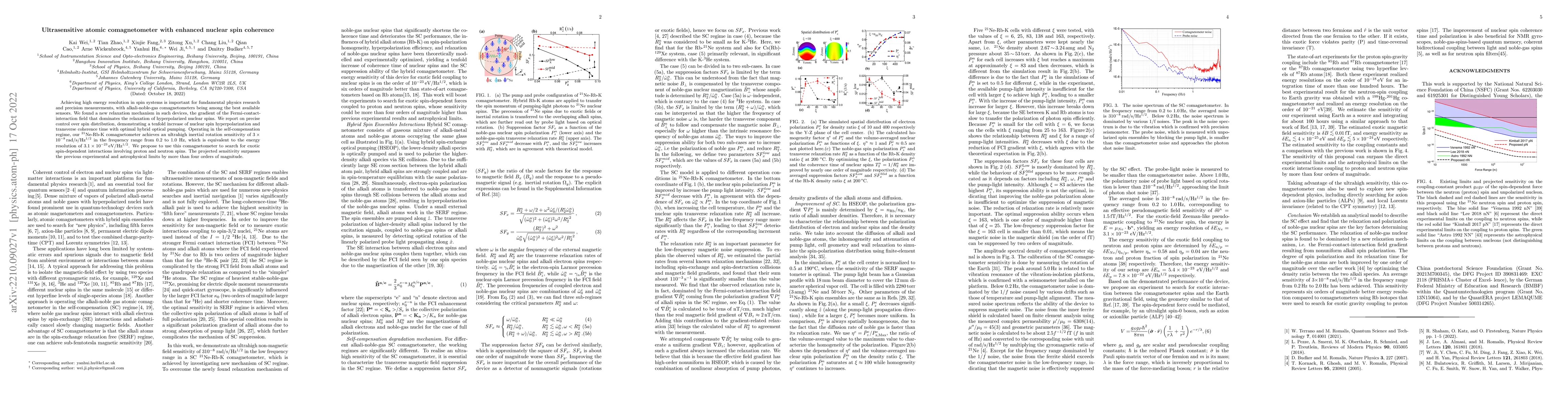 Thumbnail for Ultrasensitive atomic comagnetometer with enhanced nuclear spin
  coherence