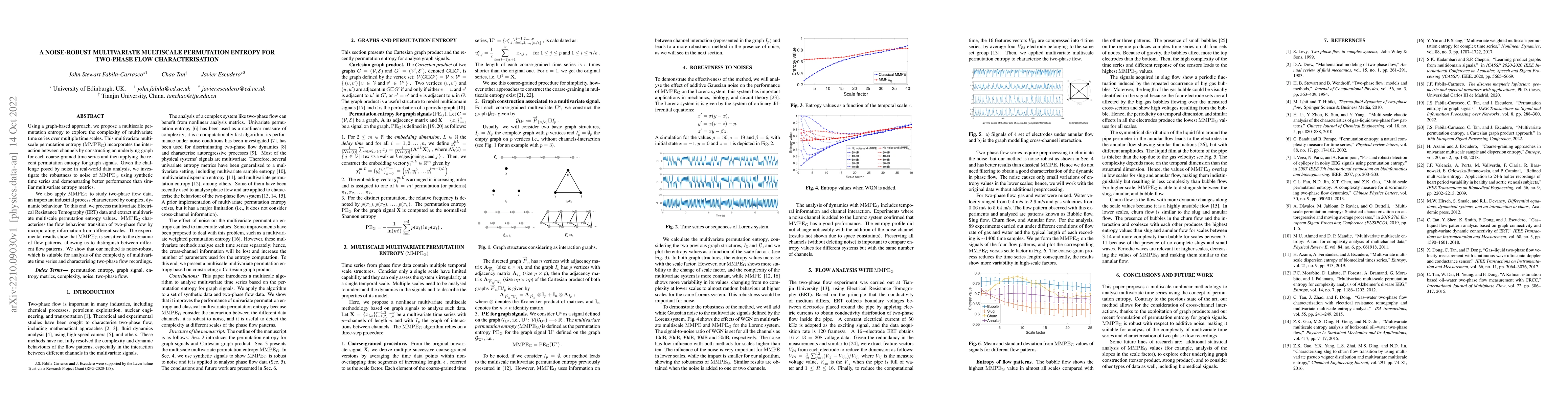 Thumbnail for A noise-robust Multivariate Multiscale Permutation Entropy for two-phase
  flow characterisation