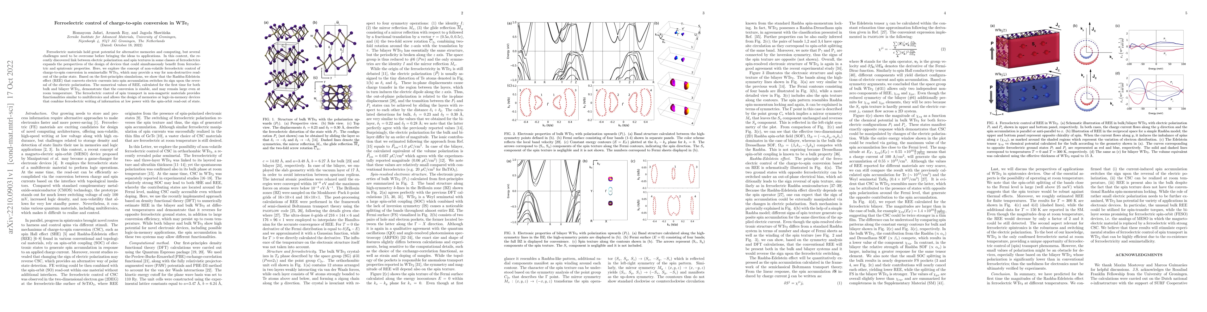 Thumbnail for Ferroelectric control of charge-to-spin conversion in WTe$_{2}$