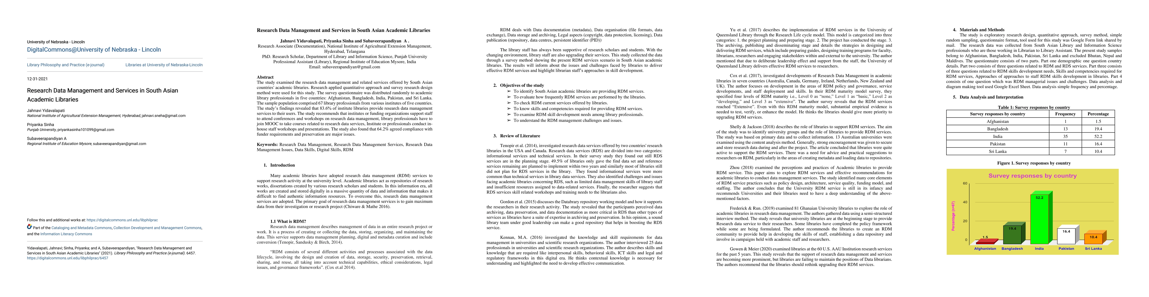 Thumbnail for Research Data Management and Services in South Asian Academic Libraries