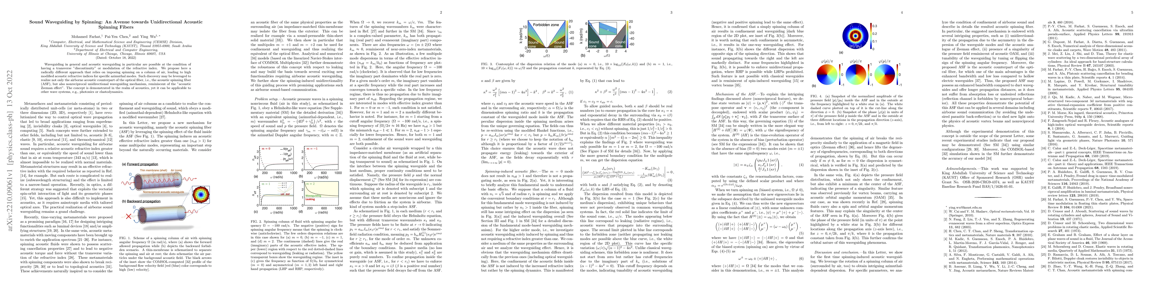 Thumbnail for Sound Waveguiding by Spinning: An Avenue towards Unidirectional Acoustic
  Spinning Fibers