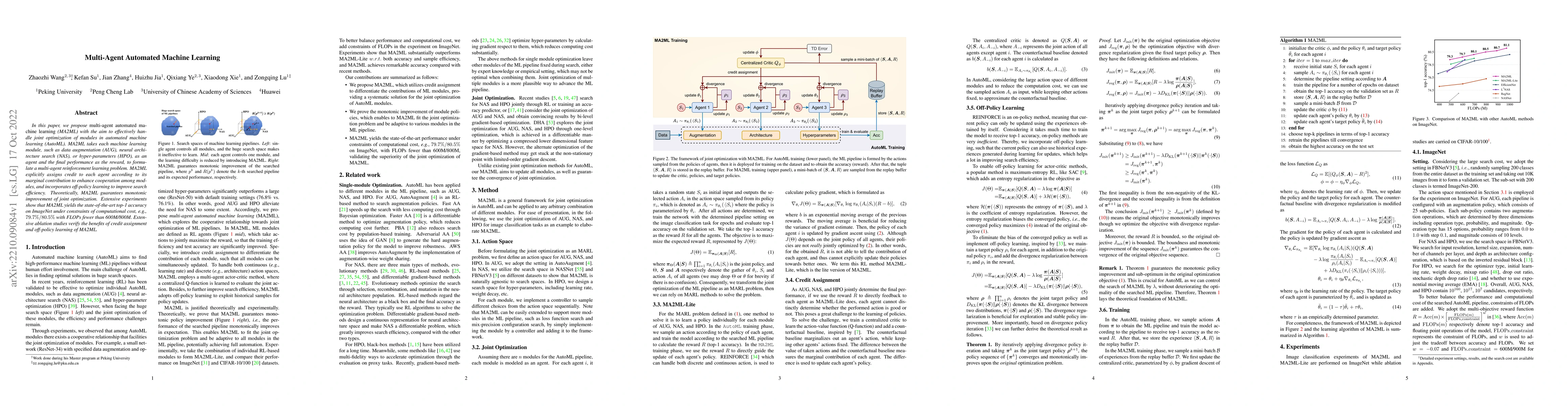 Thumbnail for Multi-Agent Automated Machine Learning
