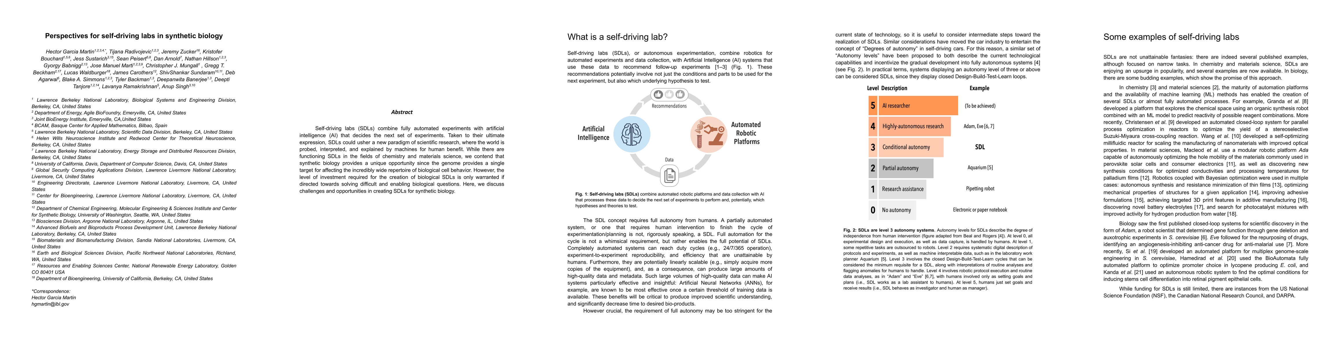 Thumbnail for Perspectives for self-driving labs in synthetic biology