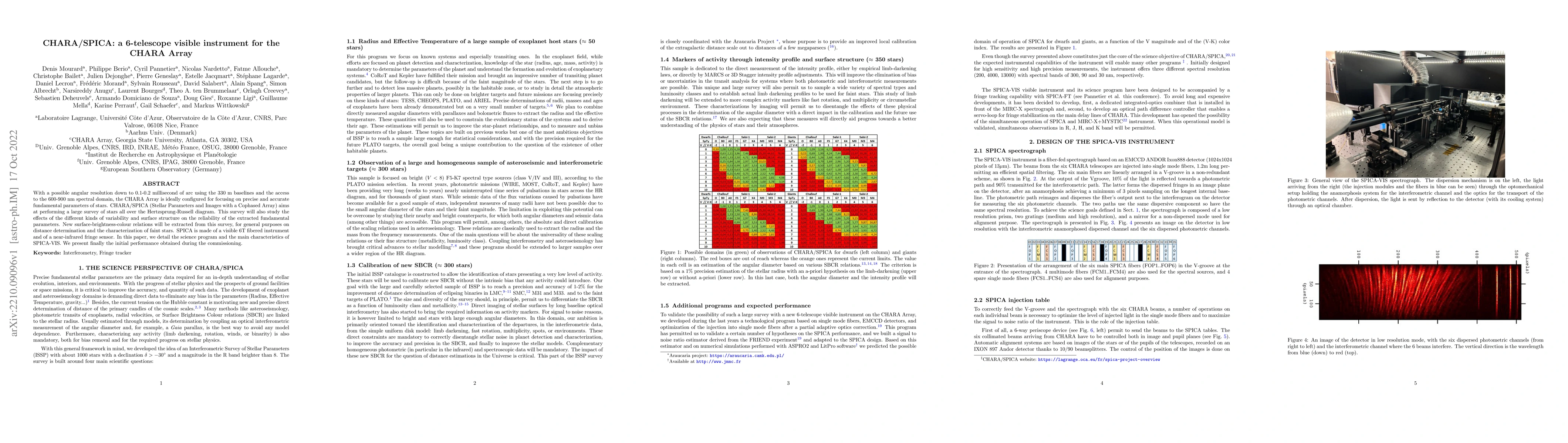 Thumbnail for CHARA/SPICA: a 6-telescope visible instrument for the CHARA Array
