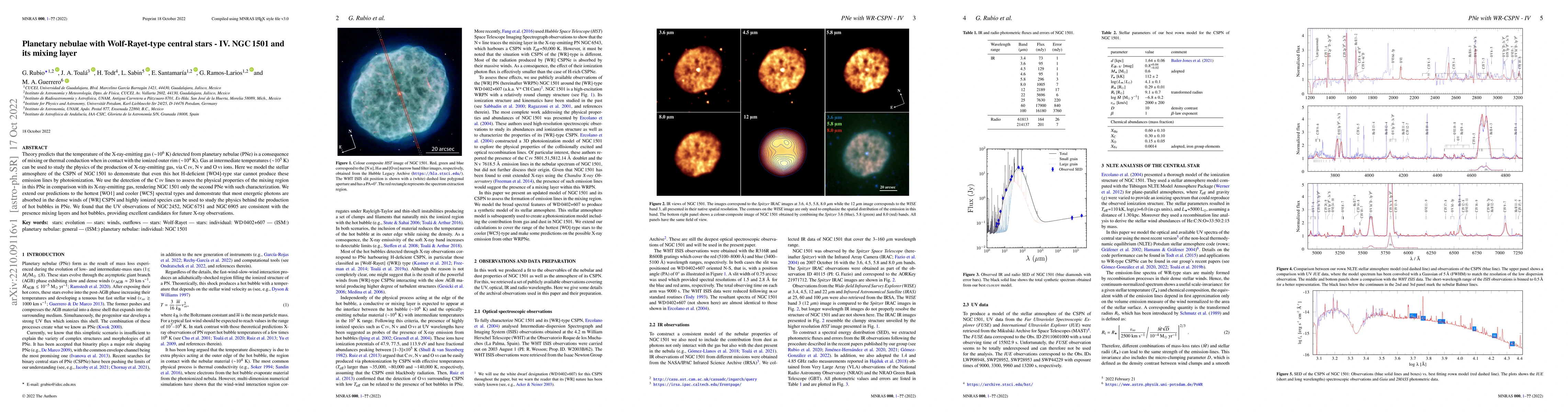 Thumbnail for Planetary nebulae with Wolf-Rayet-type central stars -- IV. NGC 1501 and
  its mixing layer