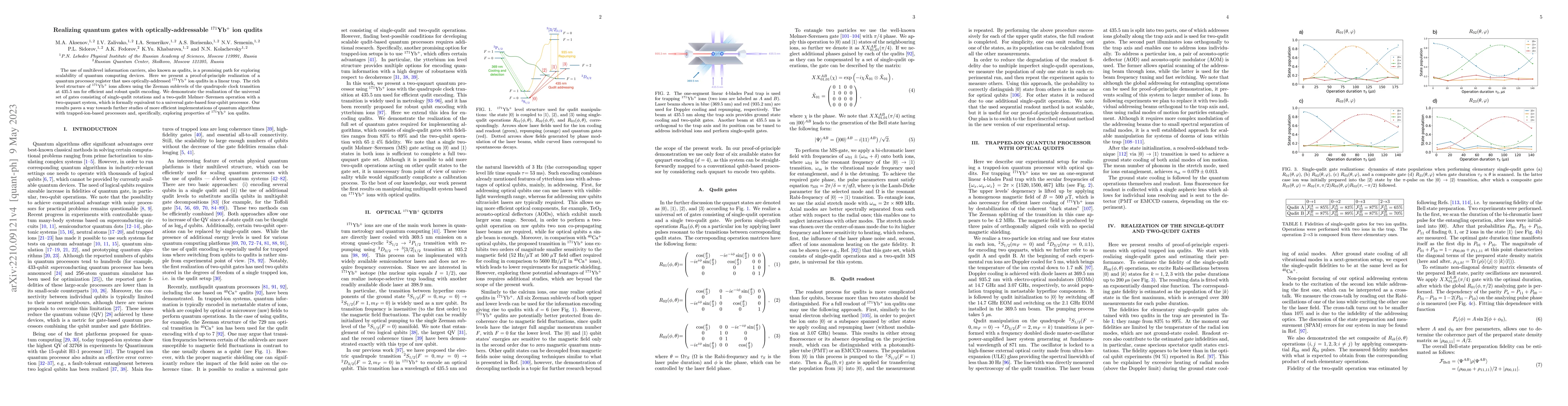 Thumbnail for Realizing quantum gates with optically-addressable $^{171}$Yb$^{+}$ ion
  qudits