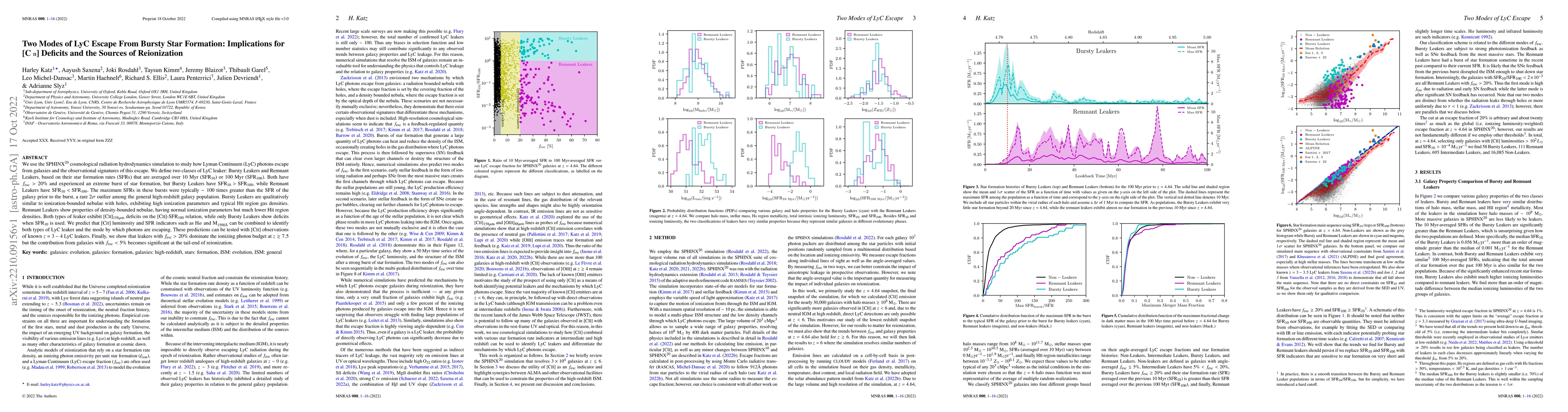 Thumbnail for Two Modes of LyC Escape From Bursty Star Formation: Implications for [C
  II] Deficits and the Sources of Reionization