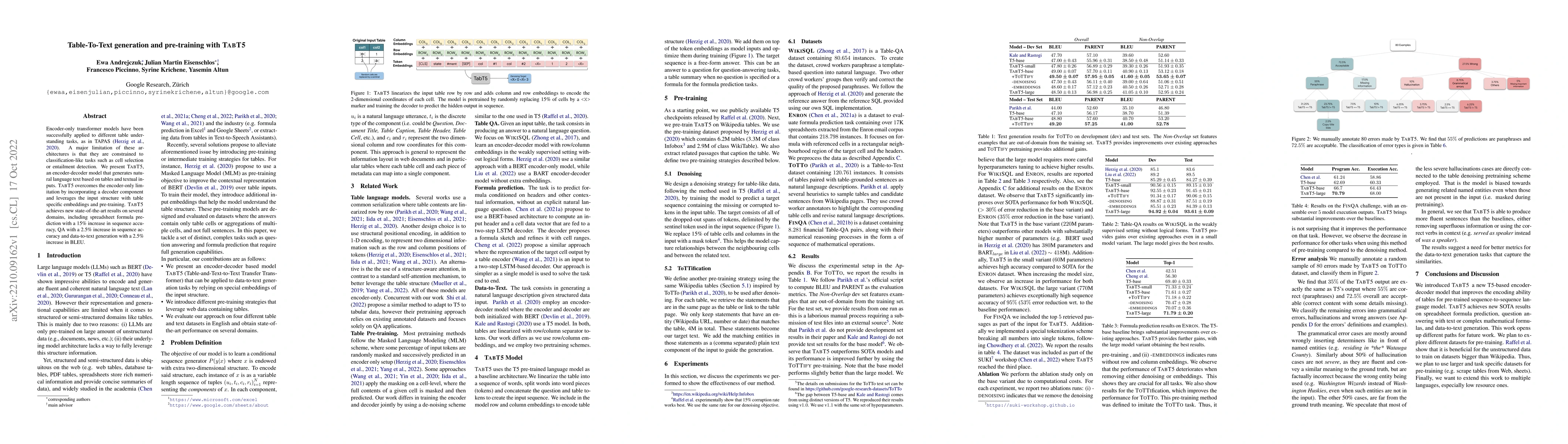 Thumbnail for Table-To-Text generation and pre-training with TabT5