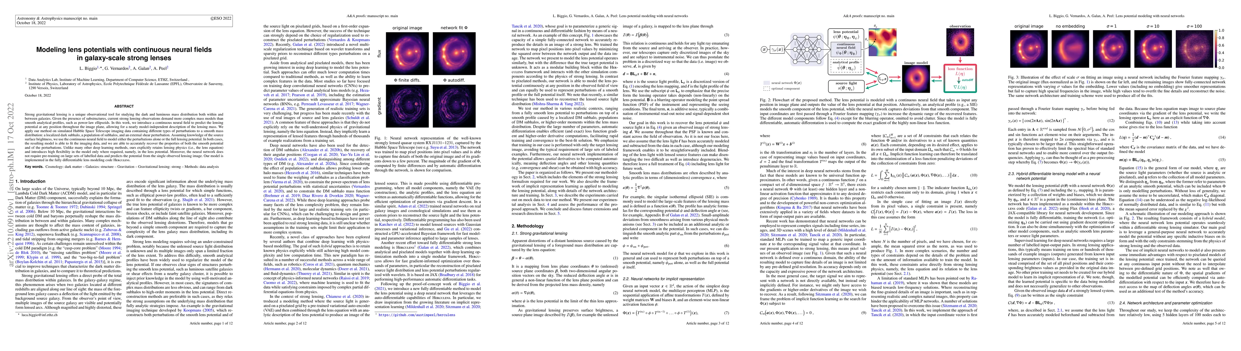 Thumbnail for Modeling lens potentials with continuous neural fields in galaxy-scale
  strong lenses
