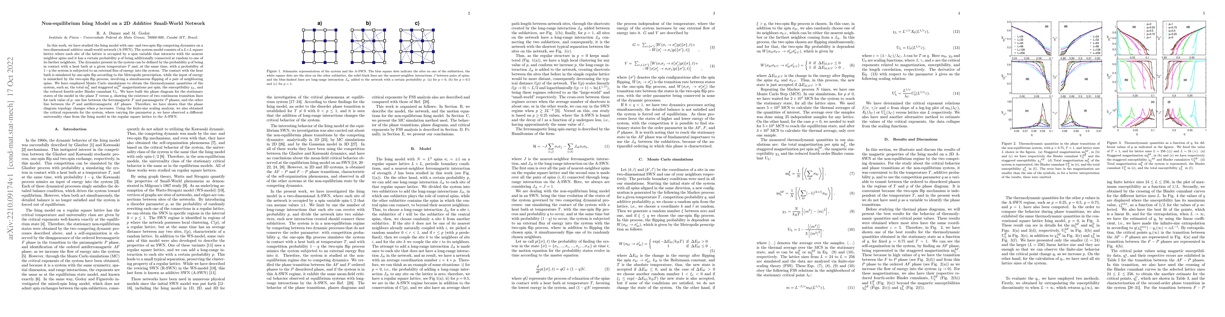 Thumbnail for Non-equilibrium Ising Model on a 2D Additive Small-World Network