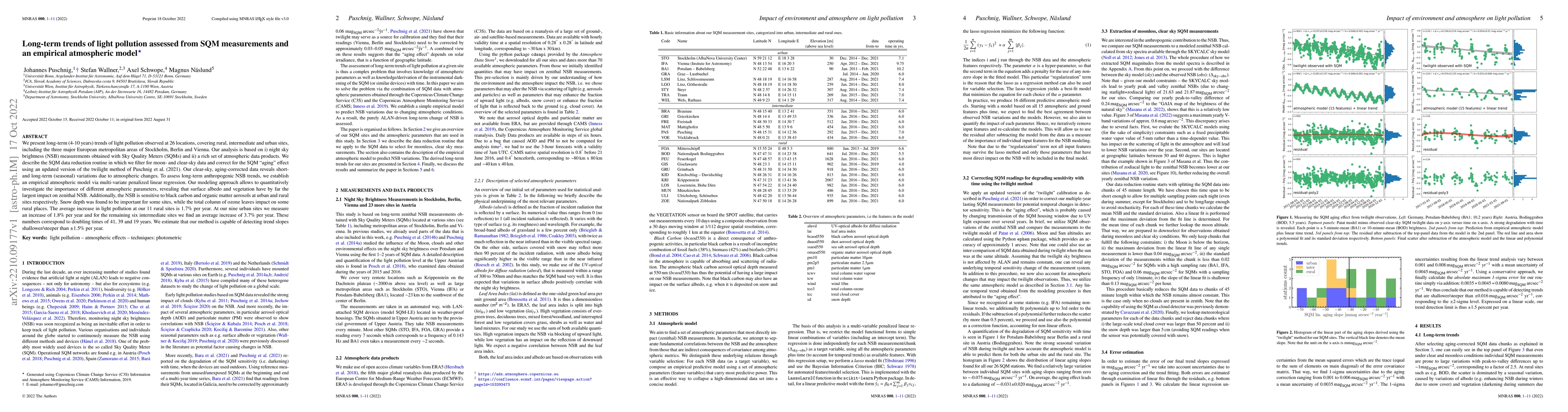 Thumbnail for Long-term trends of light pollution assessed from SQM measurements and
  an empirical atmospheric model