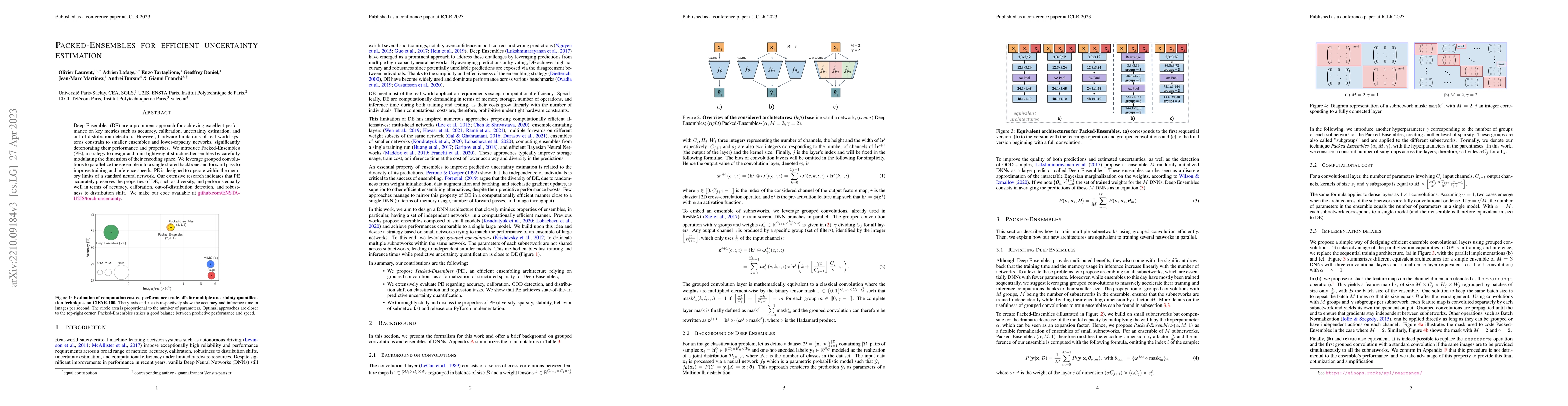 Thumbnail for Packed-Ensembles for Efficient Uncertainty Estimation