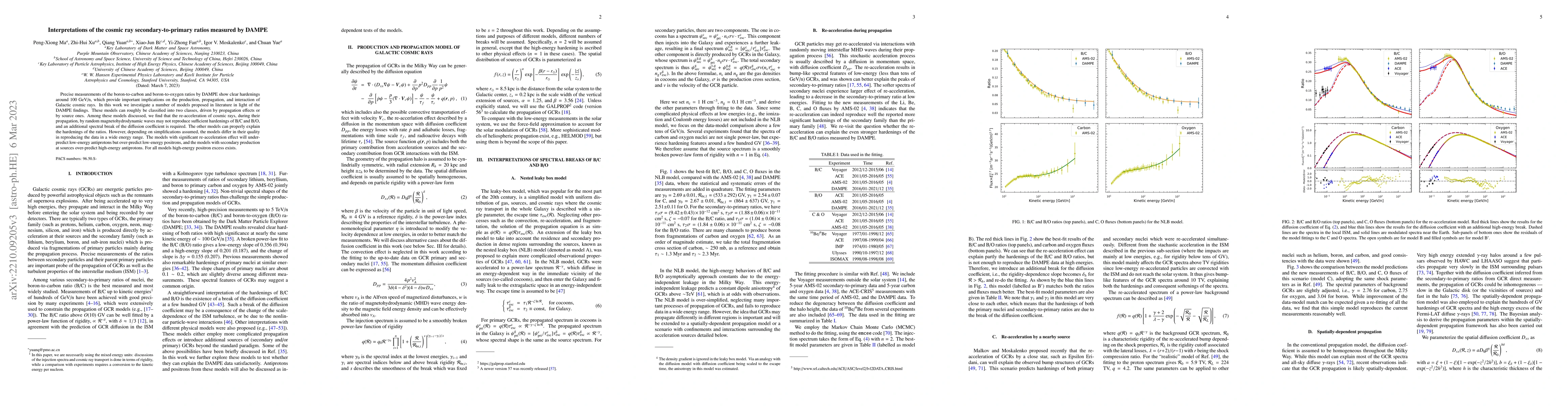Thumbnail for Interpretations of the cosmic ray secondary-to-primary ratios measured
  by DAMPE