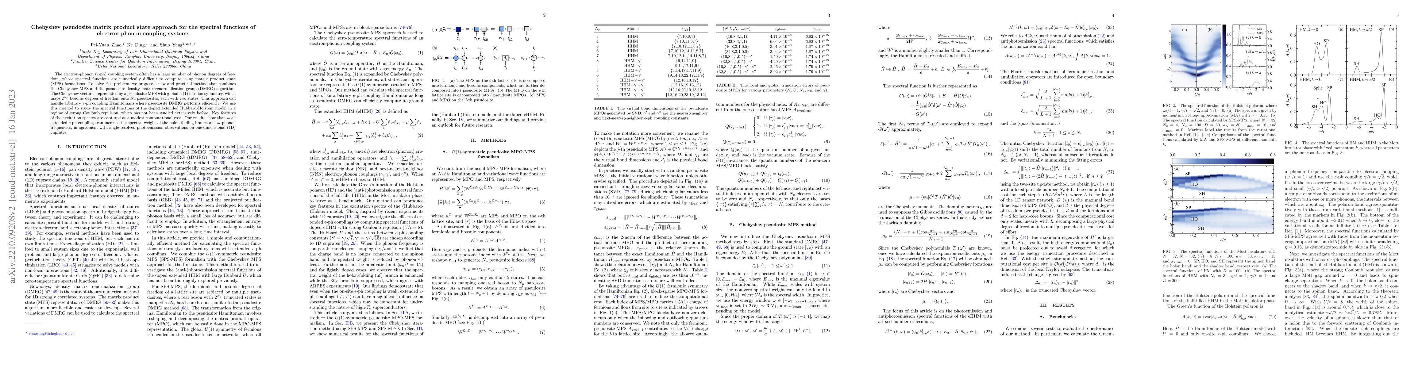 Thumbnail for Chebyshev pseudosite matrix product state approach for the spectral
  functions of electron-phonon coupling systems