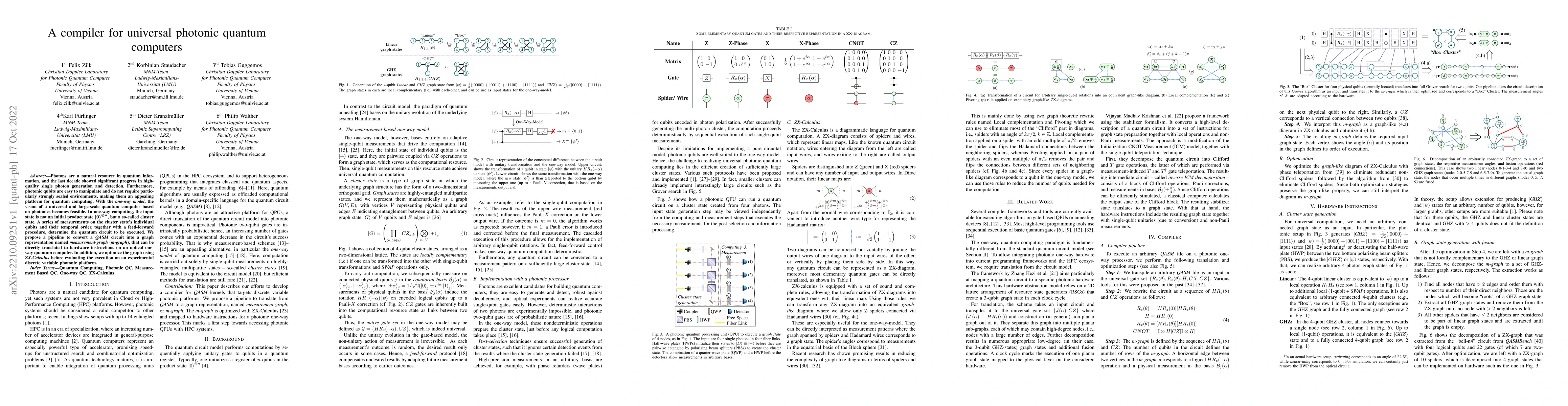 Thumbnail for A compiler for universal photonic quantum computers