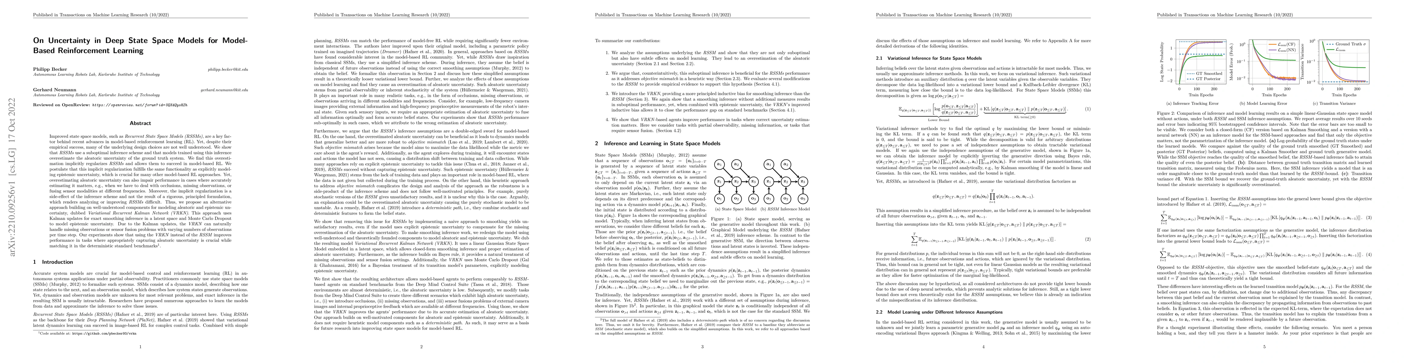 Thumbnail for On Uncertainty in Deep State Space Models for Model-Based Reinforcement
  Learning