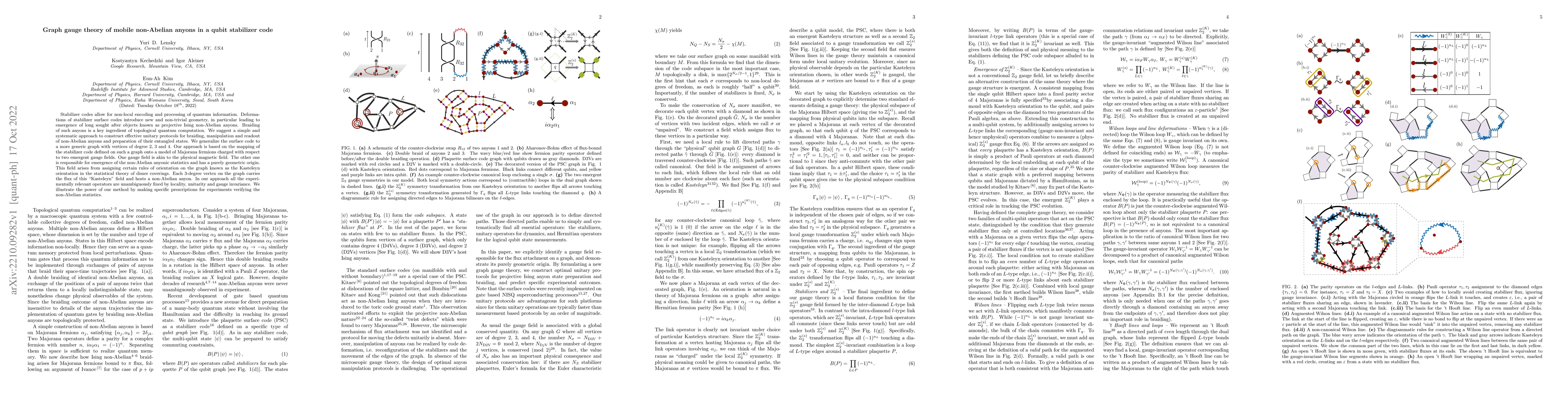 Thumbnail for Graph gauge theory of mobile non-Abelian anyons in a qubit stabilizer
  code
