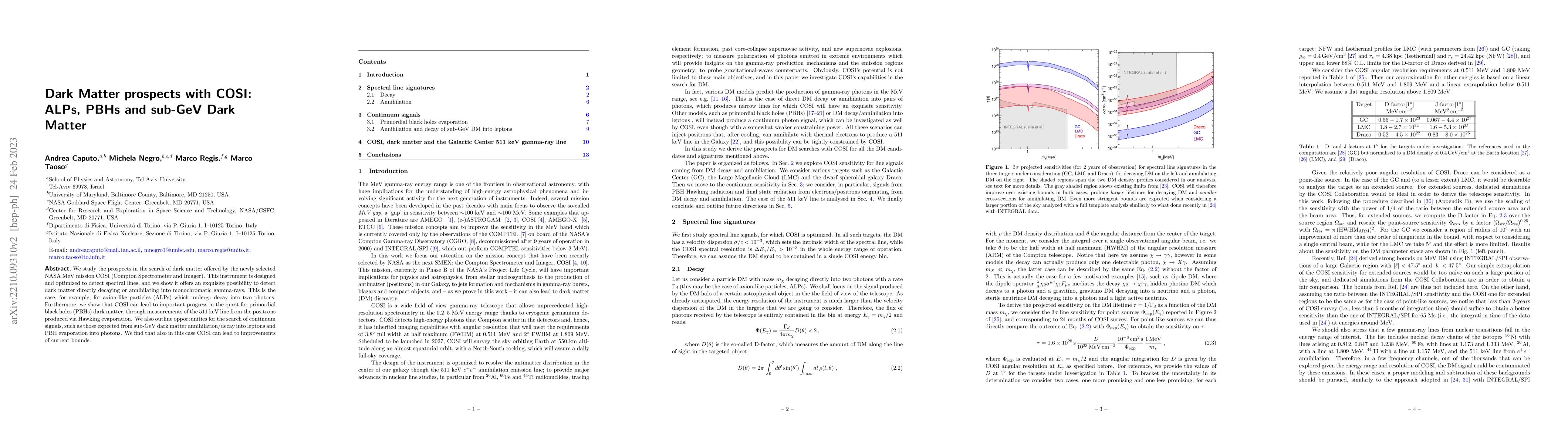 Thumbnail for Dark Matter prospects with COSI: ALPs, PBHs and sub-GeV Dark Matter