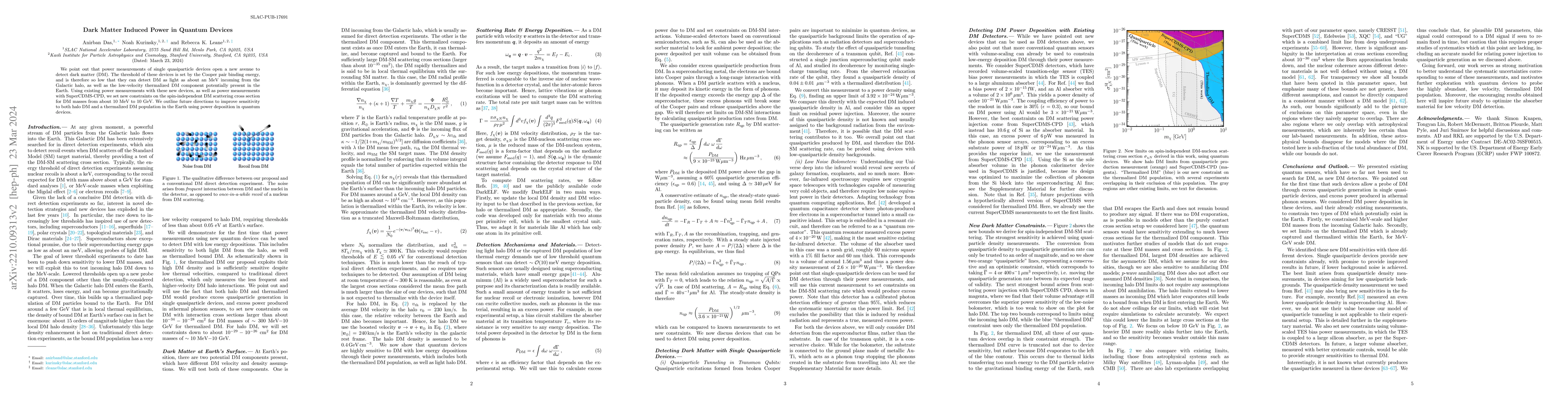 Thumbnail for Dark Matter Induced Power in Quantum Devices