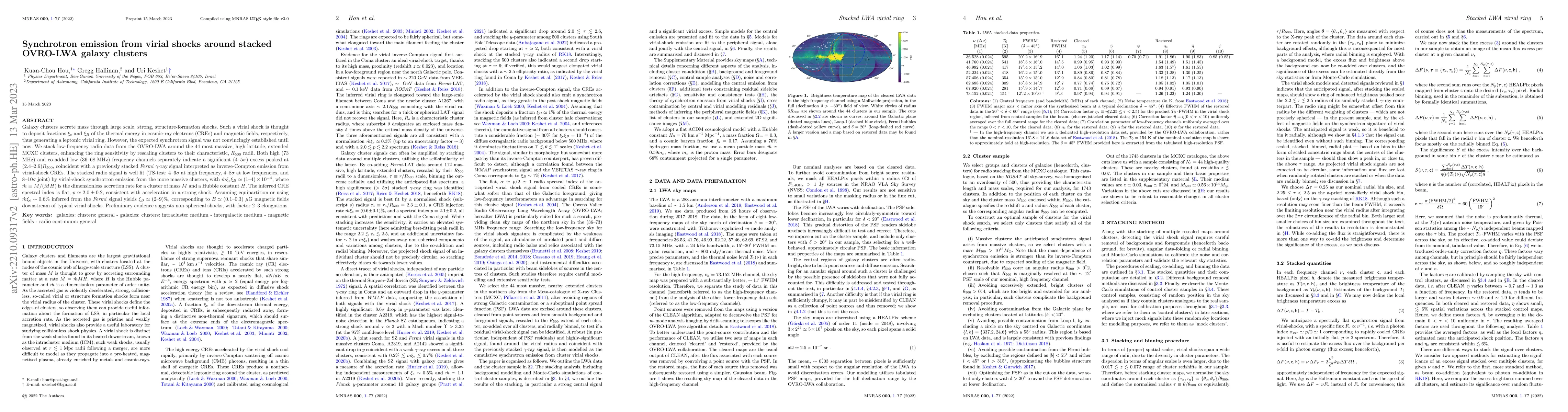 Thumbnail for Synchrotron emission from virial shocks around stacked OVRO-LWA galaxy
  clusters