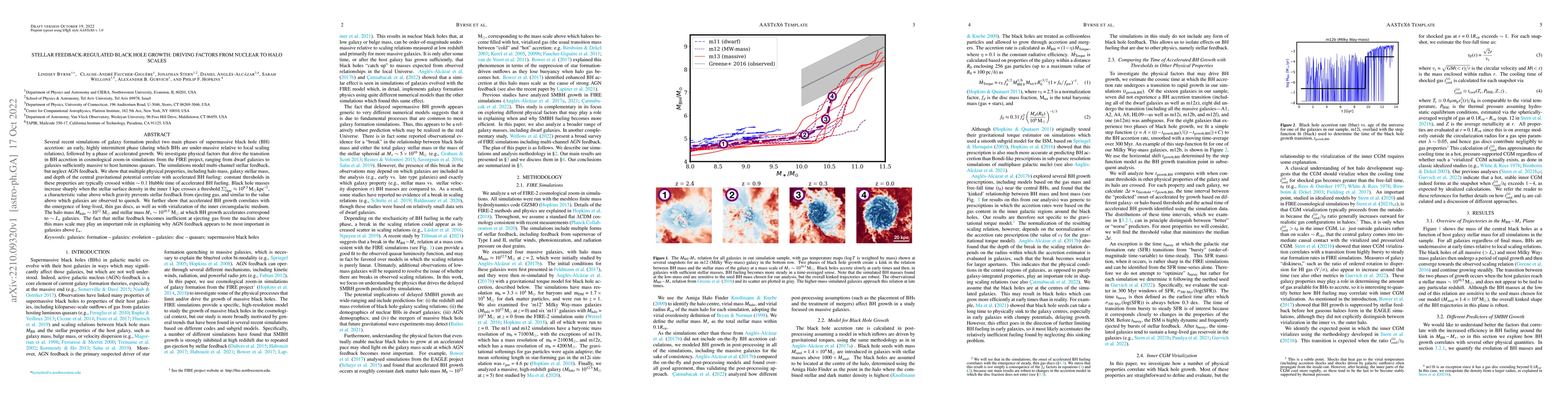 Thumbnail for Stellar feedback-regulated black hole growth: driving factors from
  nuclear to halo scales