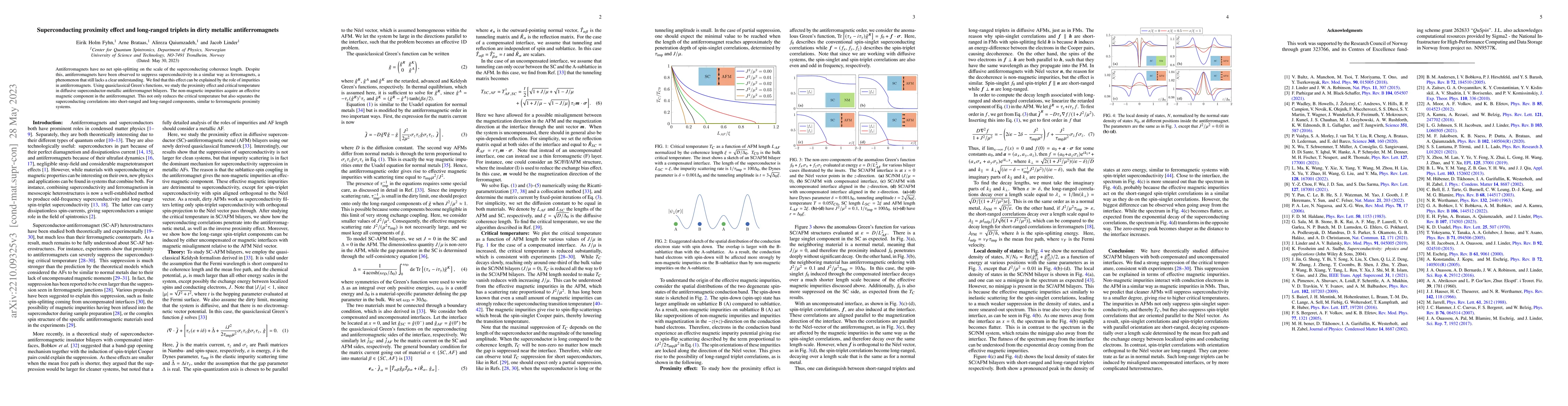 Thumbnail for Superconducting proximity effect and long-ranged triplets in dirty
  metallic antiferromagnets