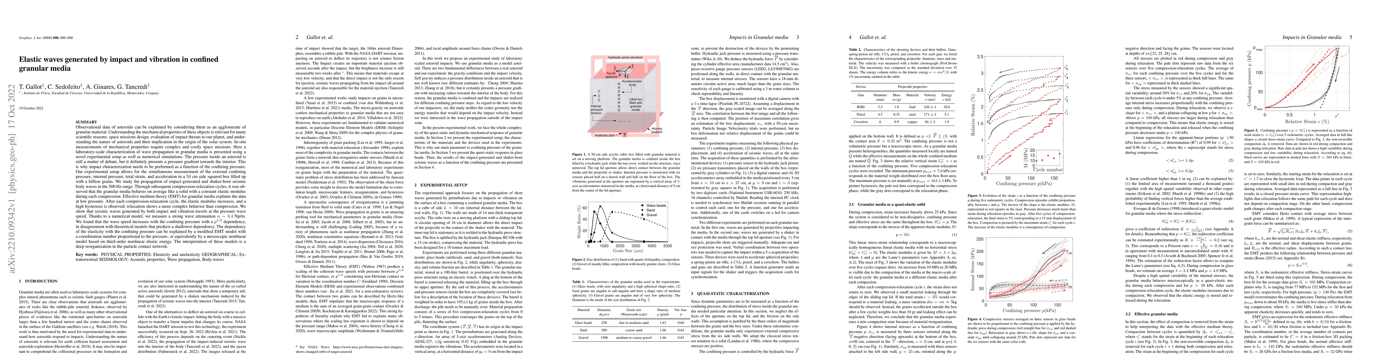 Thumbnail for Elastic waves generated by impact and vibration in confined granular
  media