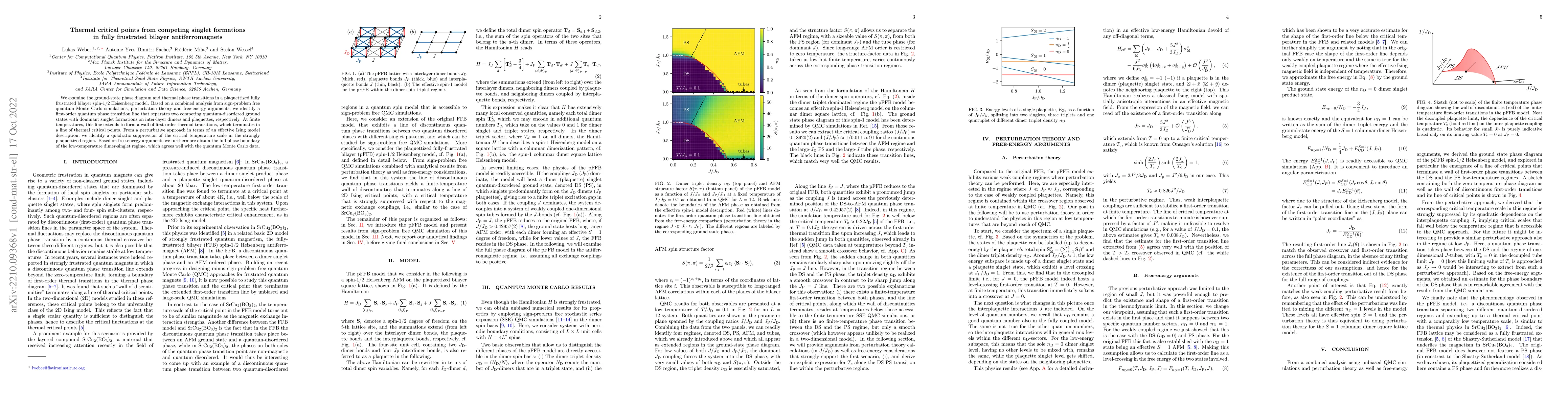 Thumbnail for Thermal critical points from competing singlet formations in fully
  frustrated bilayer antiferromagnets