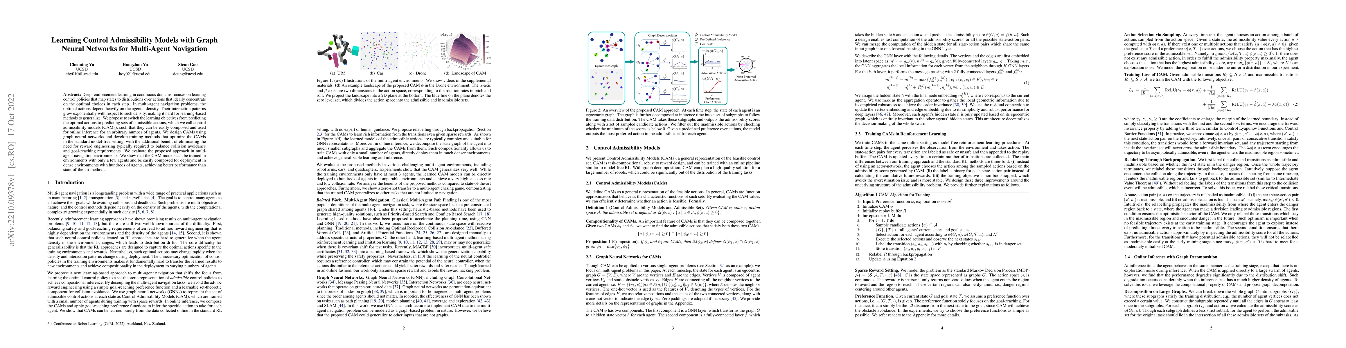 Thumbnail for Learning Control Admissibility Models with Graph Neural Networks for
  Multi-Agent Navigation