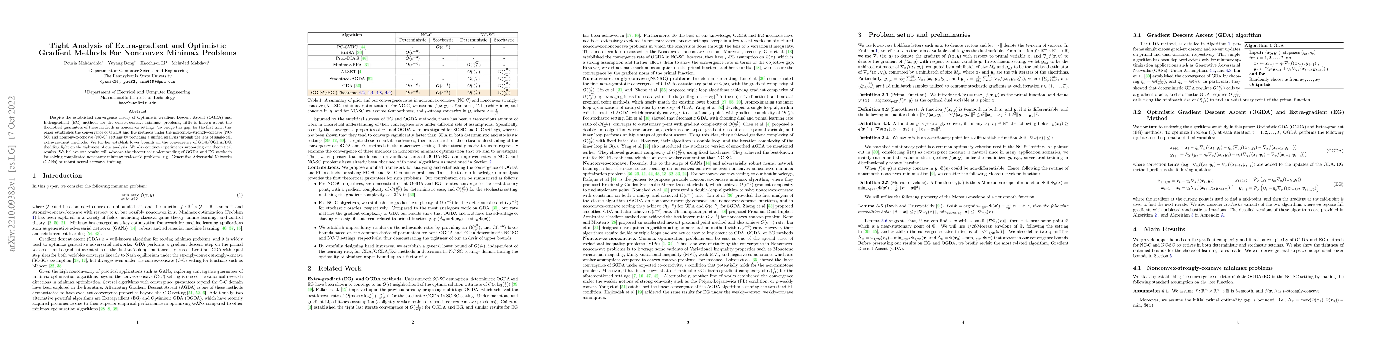 Thumbnail for Tight Analysis of Extra-gradient and Optimistic Gradient Methods For
  Nonconvex Minimax Problems