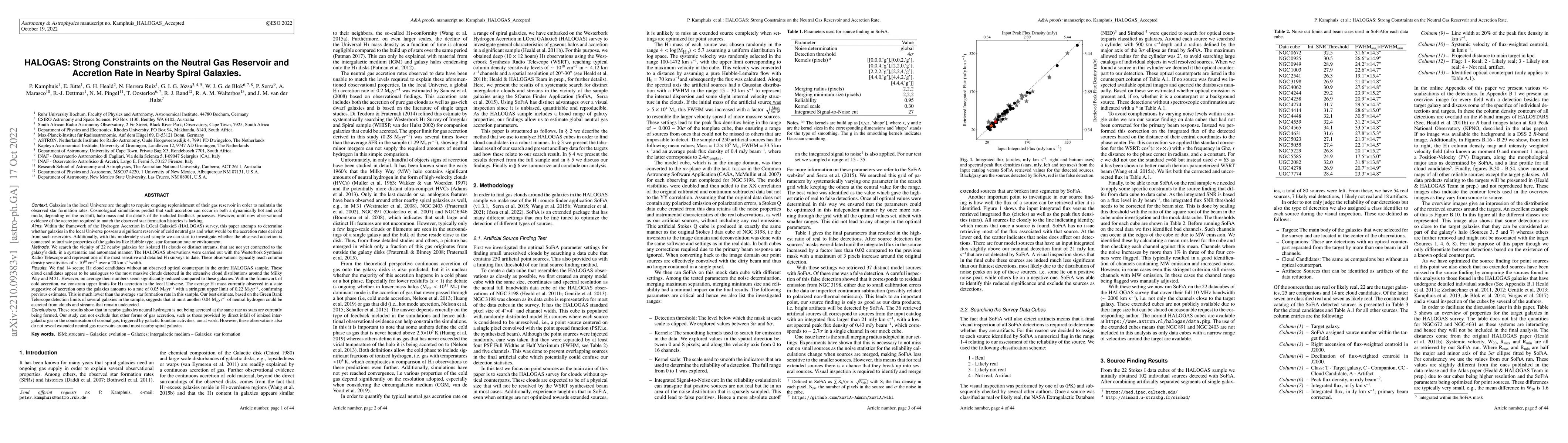 Thumbnail for HALOGAS: Strong Constraints on the Neutral Gas Reservoir and Accretion
  Rate in Nearby Spiral Galaxies