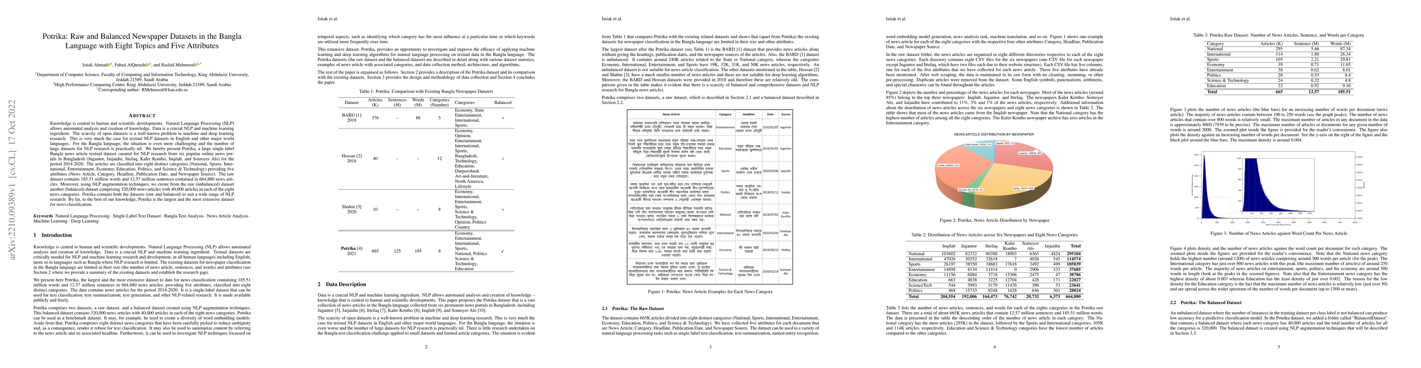 Thumbnail for Potrika: Raw and Balanced Newspaper Datasets in the Bangla Language with
  Eight Topics and Five Attributes