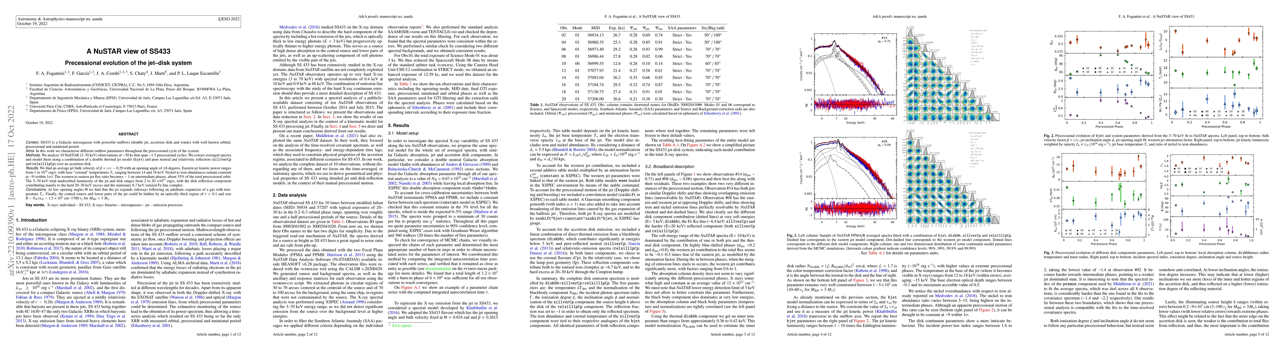 Thumbnail for A NuSTAR view of SS433: Precessional evolution of the jet-disk system