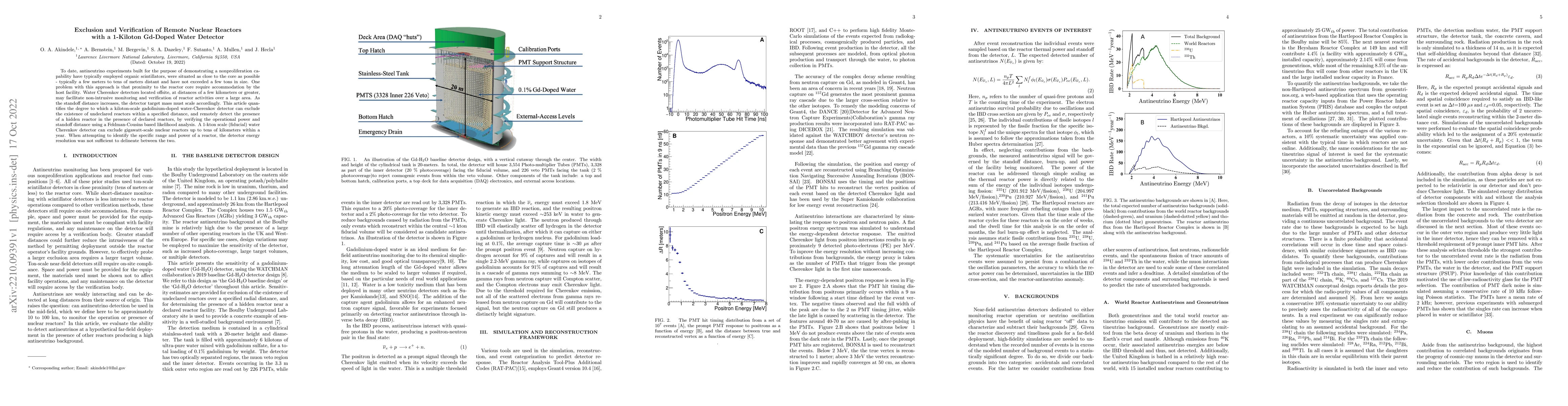 Thumbnail for Exclusion and Verification of Remote Nuclear Reactors with a 1-Kiloton
  Gd-Doped Water Detector