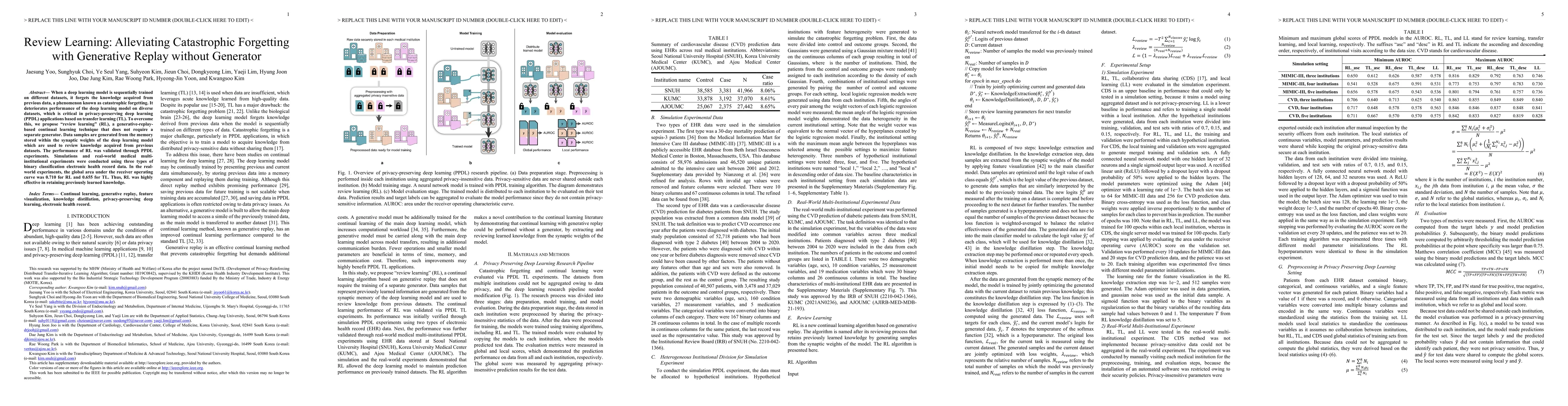 Thumbnail for Review Learning: Alleviating Catastrophic Forgetting with Generative
  Replay without Generator