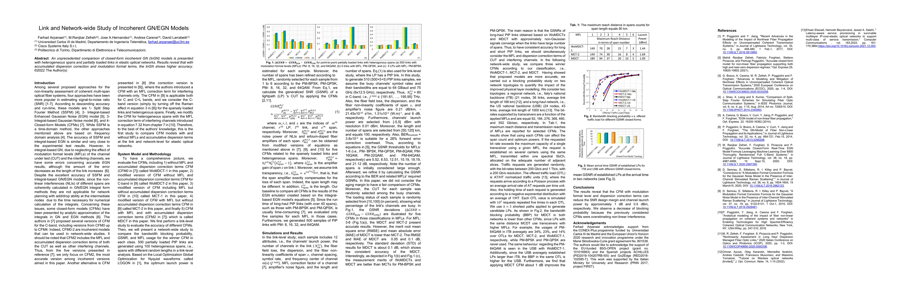 Thumbnail for Link and Network-wide Study of Incoherent GN/EGN Models