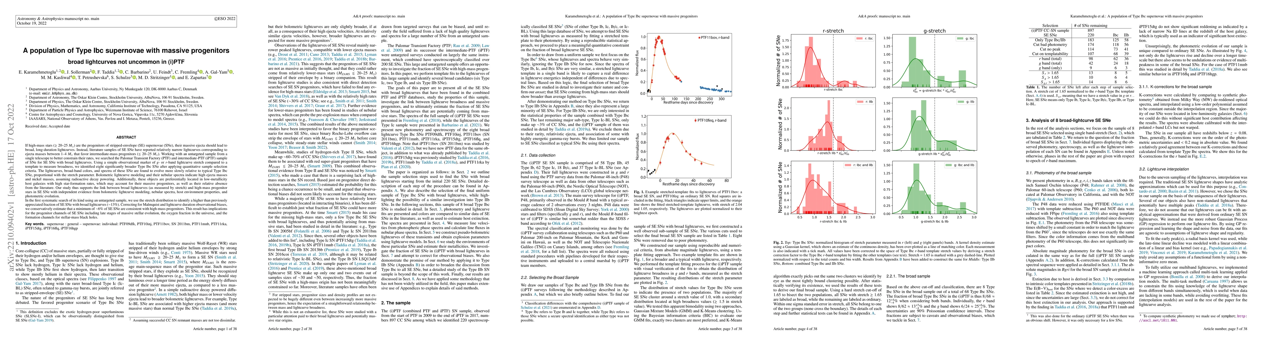 Thumbnail for A population of Type Ibc supernovae with massive progenitors; broad
  lightcurves not uncommon in (i)PTF