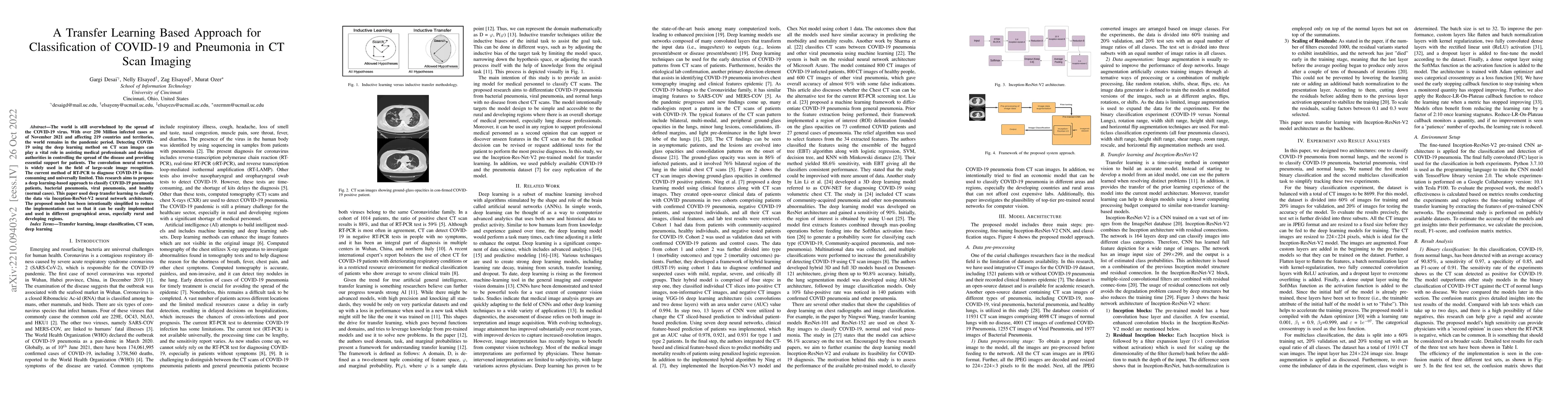 Thumbnail for A Transfer Learning Based Approach for Classification of COVID-19 and
  Pneumonia in CT Scan Imaging
