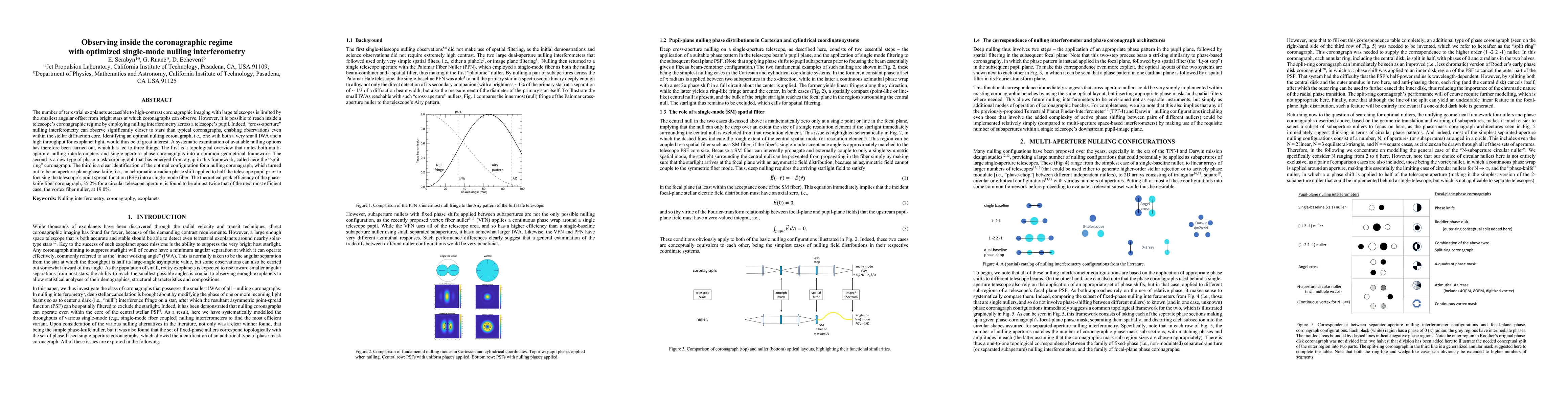 Thumbnail for Observing inside the coronagraphic regime with optimized single-mode
  nulling interferometry