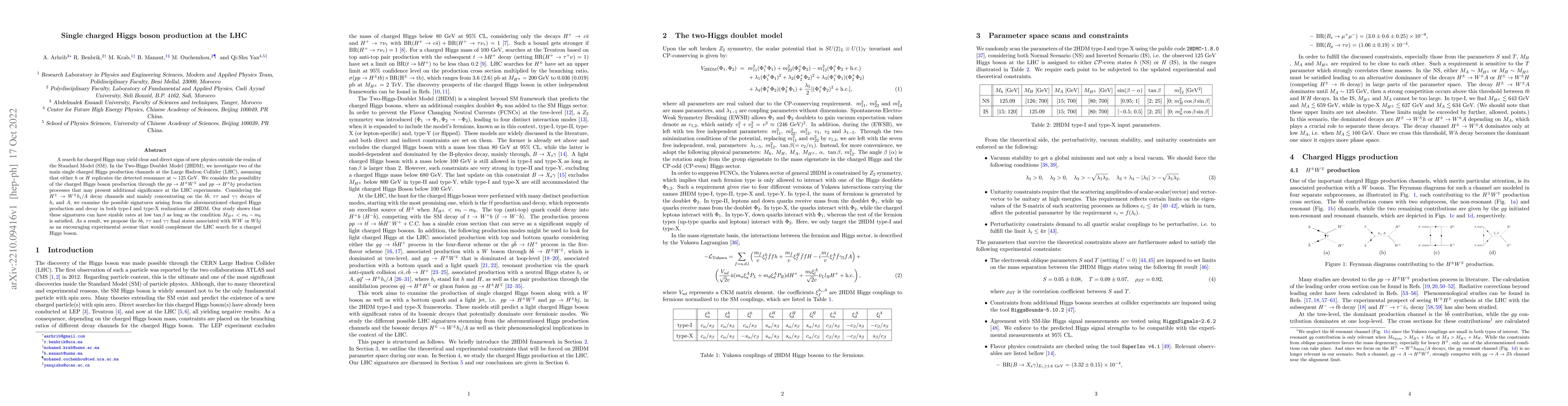 Thumbnail for Single charged Higgs boson production at the LHC