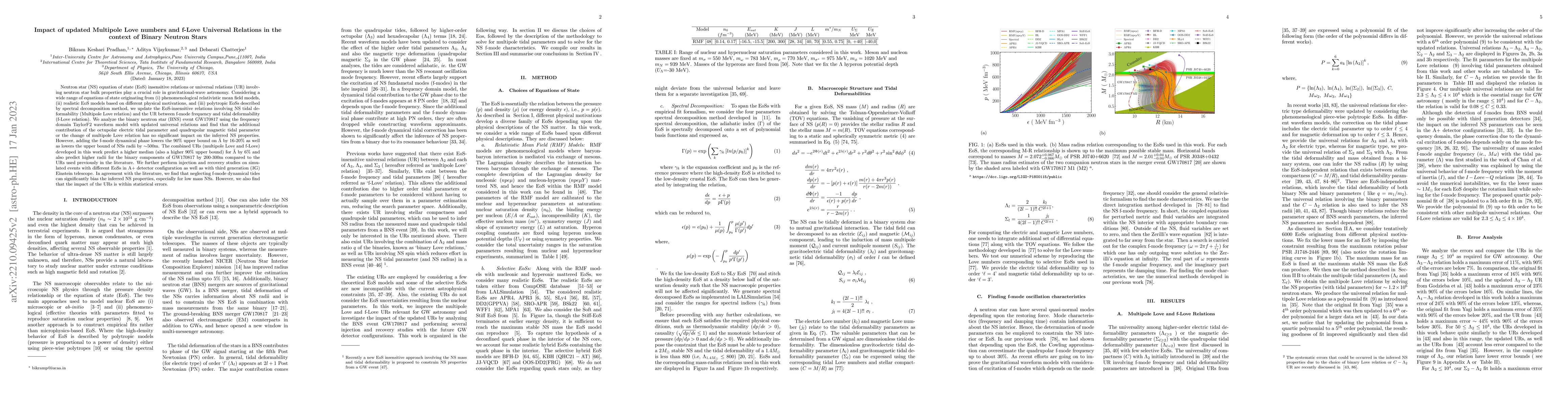 Thumbnail for Impact of updated Multipole Love numbers and f-Love Universal Relations
  in the context of Binary Neutron Stars