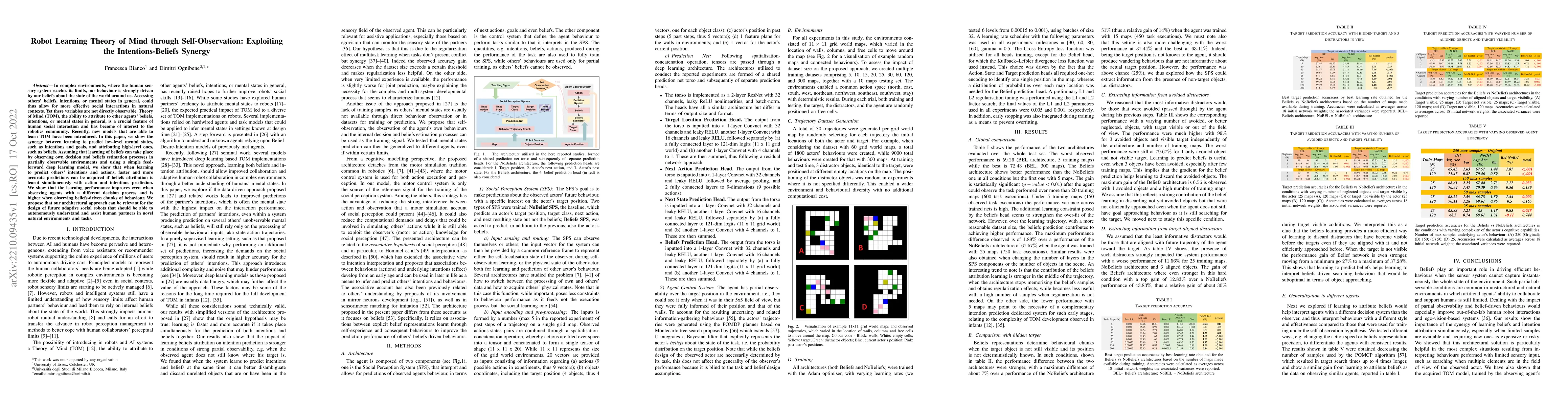Thumbnail for Robot Learning Theory of Mind through Self-Observation: Exploiting the
  Intentions-Beliefs Synergy