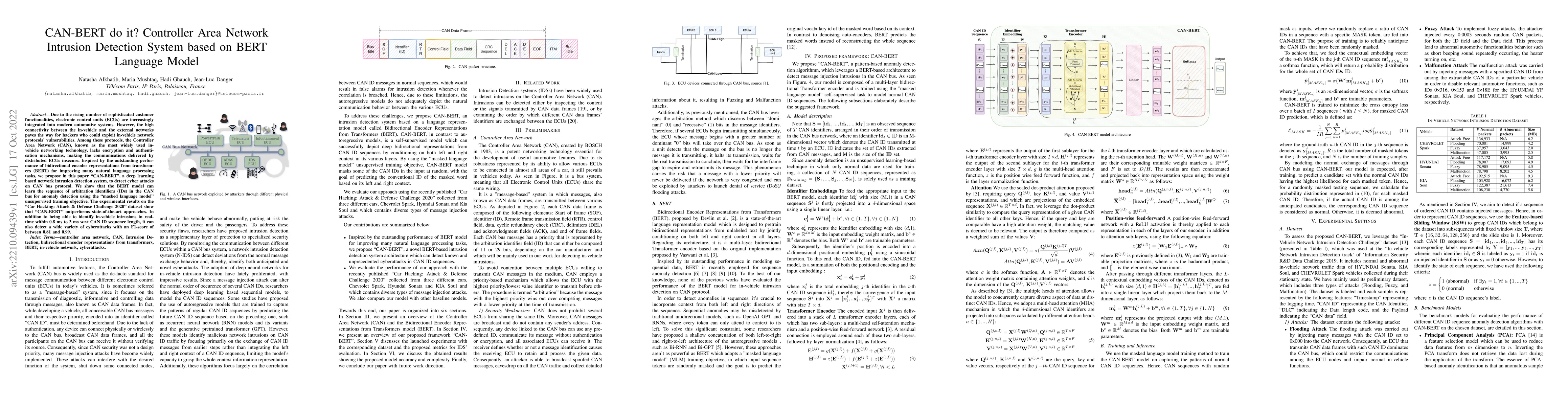 Thumbnail for CAN-BERT do it? Controller Area Network Intrusion Detection System based
  on BERT Language Model